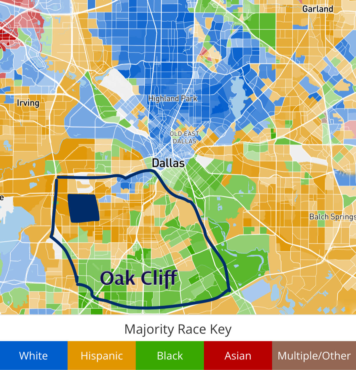 Racial Demographics